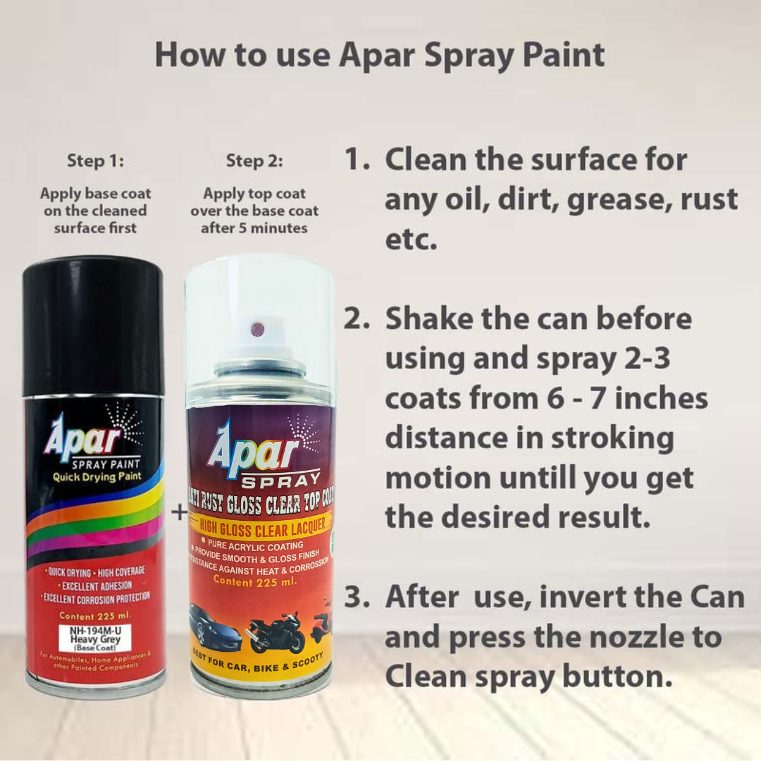 APAR Automotive Spray Paint NH-194M-U Heavy Grey (RC Colour Name)+ GC Compatible for Honda Activa -225 ml (Pack of 2-Pcs)