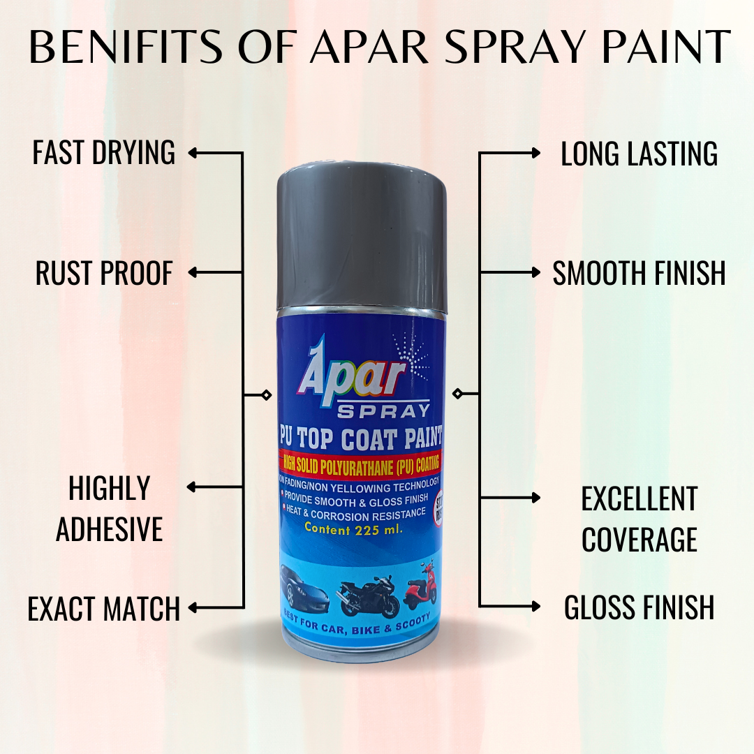 APAR PU Spray Paint Matte Axis Grey Metallic (RC Colour Name) Compatible for Honda Activa -225 ml (Pack of 1-Pcs)