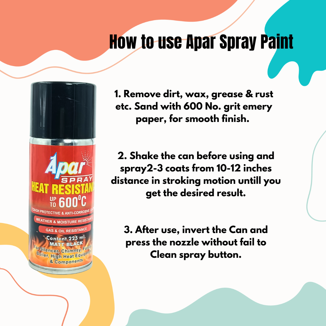 APAR Spray Paint Heat Resistant Matt Black 600°C -225 ml, For High Heat Surface Like silencer, boiler,chimneys etc.